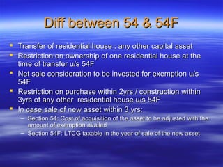 Diff between 54 & 54F
 Transfer of residential house ; any other capital asset
 Restriction on ownership of one residential house at the
  time of transfer u/s 54F
 Net sale consideration to be invested for exemption u/s
  54F
 Restriction on purchase within 2yrs / construction within
  3yrs of any other residential house u/s 54F
 In case sale of new asset within 3 yrs:
   – Section 54: Cost of acquisition of the asset to be adjusted with the
     amount of exemption availed
   – Section 54F: LTCG taxable in the year of sale of the new asset
 