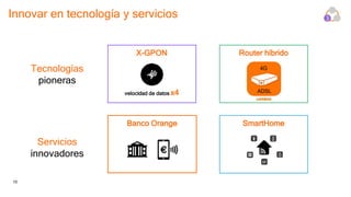 10
Innovar en tecnología y servicios
Tecnologías
pioneras
Servicios
innovadores
3
SmartHome
X-GPON
velocidad de datos x4
Router híbrido
Banco Orange
ADSL
4G
 