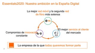 17
Essentials2020: Nuestra ambición en la España Digital
La mejor red móvil y la segunda red
de fibra más extensa
El mejor servicio al cliente
del mercadoCompromiso de innovación
constante
La empresa de la que todos queremos formar parte
 