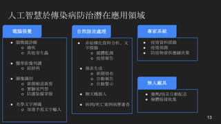 人工智慧於傳染病防治潛在應用領域
13
電腦視覺 自然語言處理 專家系統
● 顯微鏡診斷
○ 瘧疾
○ 其他寄生蟲
● 醫學影像判讀
○ 結核病
● 圖像識別
○ 新聞頻道裁剪
○ 實驗室門禁
○ 防護裝備穿脫
● 光學文字辨識
○ 加進手寫文字輸入
● 非結構化資料分析、文
字探勘
○ 媒體監測
○ 疫情報告
● 報表生成
○ 新聞發布
○ 自動報告
○ 自動警示
● 聊天機器人
● 病例/死亡案例病歷審查
● 疫情資料探勘
● 疫情預測
● 防疫物資供應鏈決策
無人戴具
● 藥劑/疫苗自動配送
● 檢體採樣收集
 