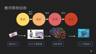 應用開發技術
19
想法 設計 原型 產品
瘧疾血片 血片自動掃讀 深度學習 人工智慧晶片
概念
驗證
驗證 驗證
 