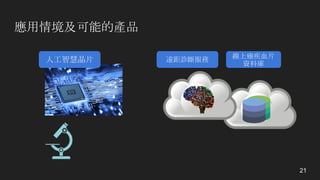 應用情境及可能的產品
21
人工智慧晶片 遠距診斷服務 線上瘧疾血片
資料庫
 