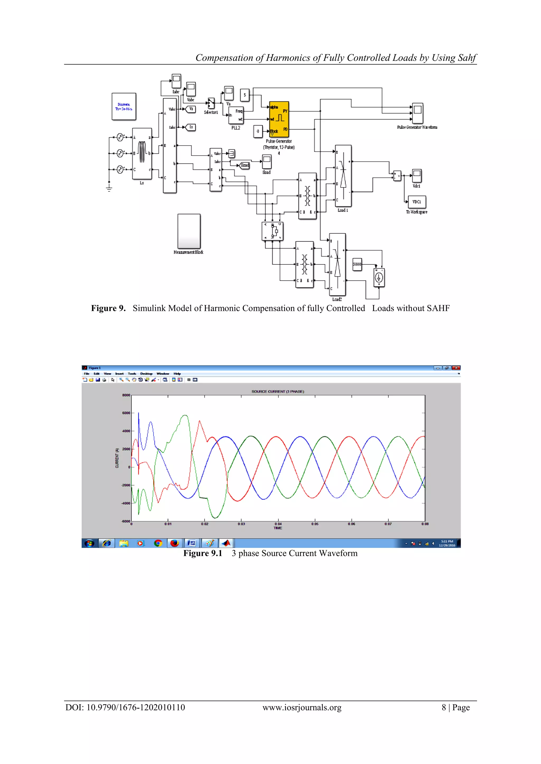 Compensation of Harmonics of Fully Controlled Loads by Using Sahf
DOI: 10.9790/1676-1202010110 www.iosrjournals.org 8 | Page
Figure 9. Simulink Model of Harmonic Compensation of fully Controlled Loads without SAHF
Figure 9.1 3 phase Source Current Waveform
 