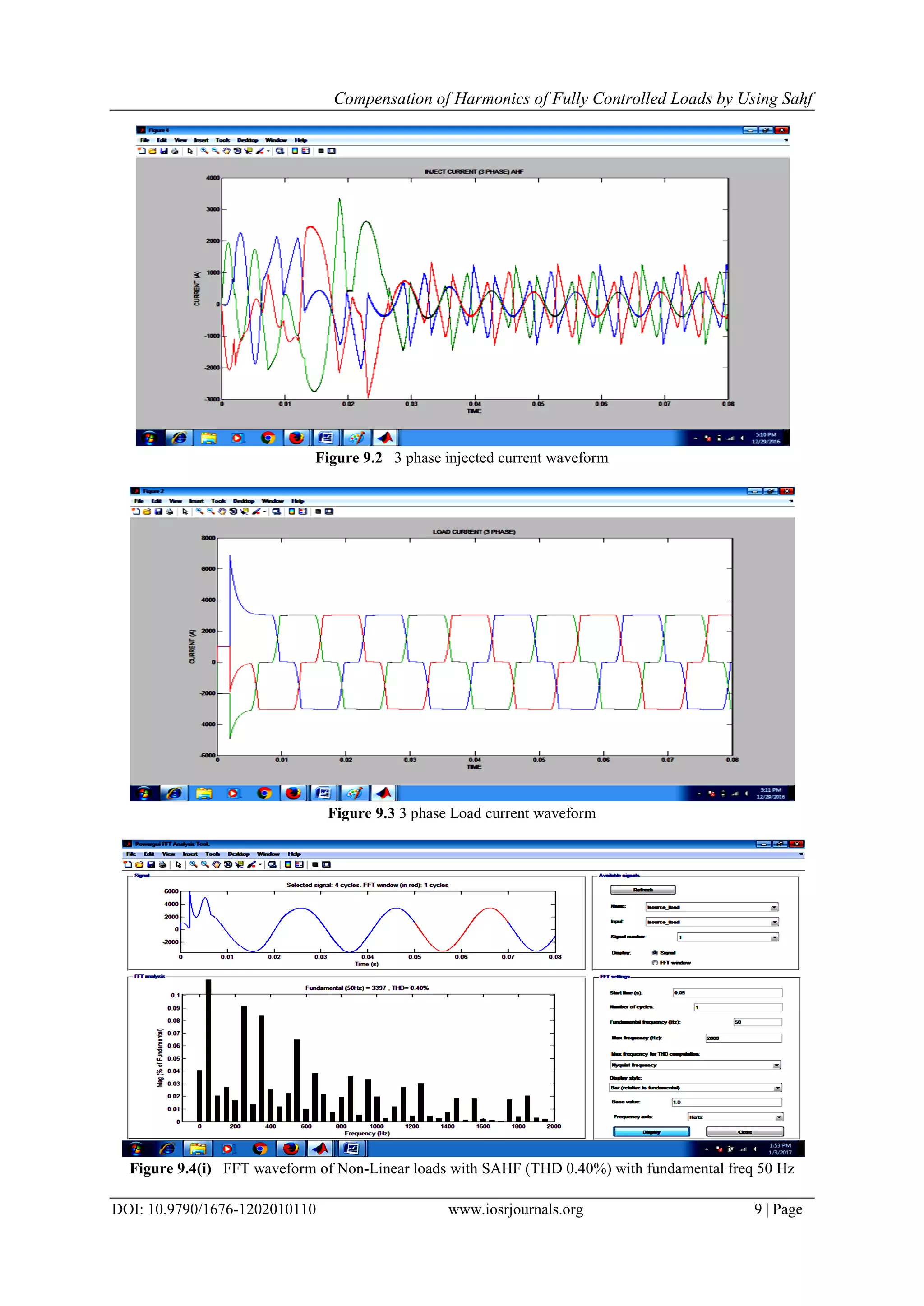 Compensation of Harmonics of Fully Controlled Loads by Using Sahf
DOI: 10.9790/1676-1202010110 www.iosrjournals.org 9 | Page
Figure 9.2 3 phase injected current waveform
Figure 9.3 3 phase Load current waveform
Figure 9.4(i) FFT waveform of Non-Linear loads with SAHF (THD 0.40%) with fundamental freq 50 Hz
 