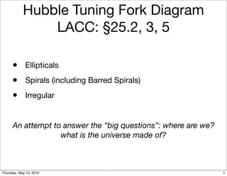 Hubble Tuning Fork Diagram
                LACC: §25.2, 3, 5

      • Ellipticals
      • Spirals (including Barred Spirals)
      • Irregular

      An attempt to answer the “big questions”: where are we?
                   what is the universe made of?



Thursday, May 13, 2010                                          1
 