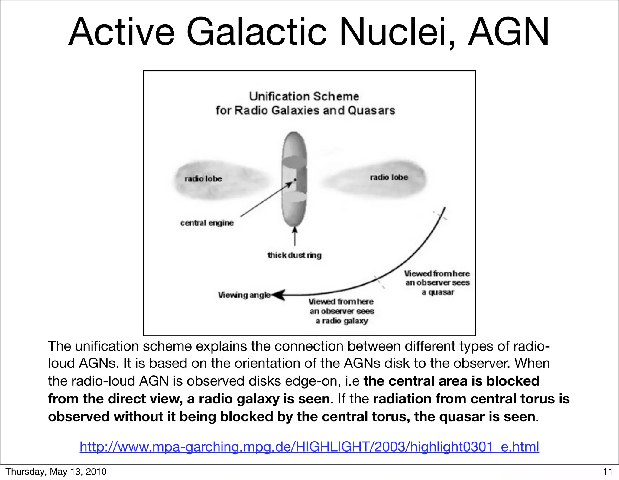 Active Galactic Nuclei, AGN




         The uniﬁcation scheme explains the connection between different types of radio-
         loud AGNs. It is based on the orientation of the AGNs disk to the observer. When
         the radio-loud AGN is observed disks edge-on, i.e the central area is blocked
         from the direct view, a radio galaxy is seen. If the radiation from central torus is
         observed without it being blocked by the central torus, the quasar is seen.

                http://www.mpa-garching.mpg.de/HIGHLIGHT/2003/highlight0301_e.html
Thursday, May 13, 2010                                                                          11
 