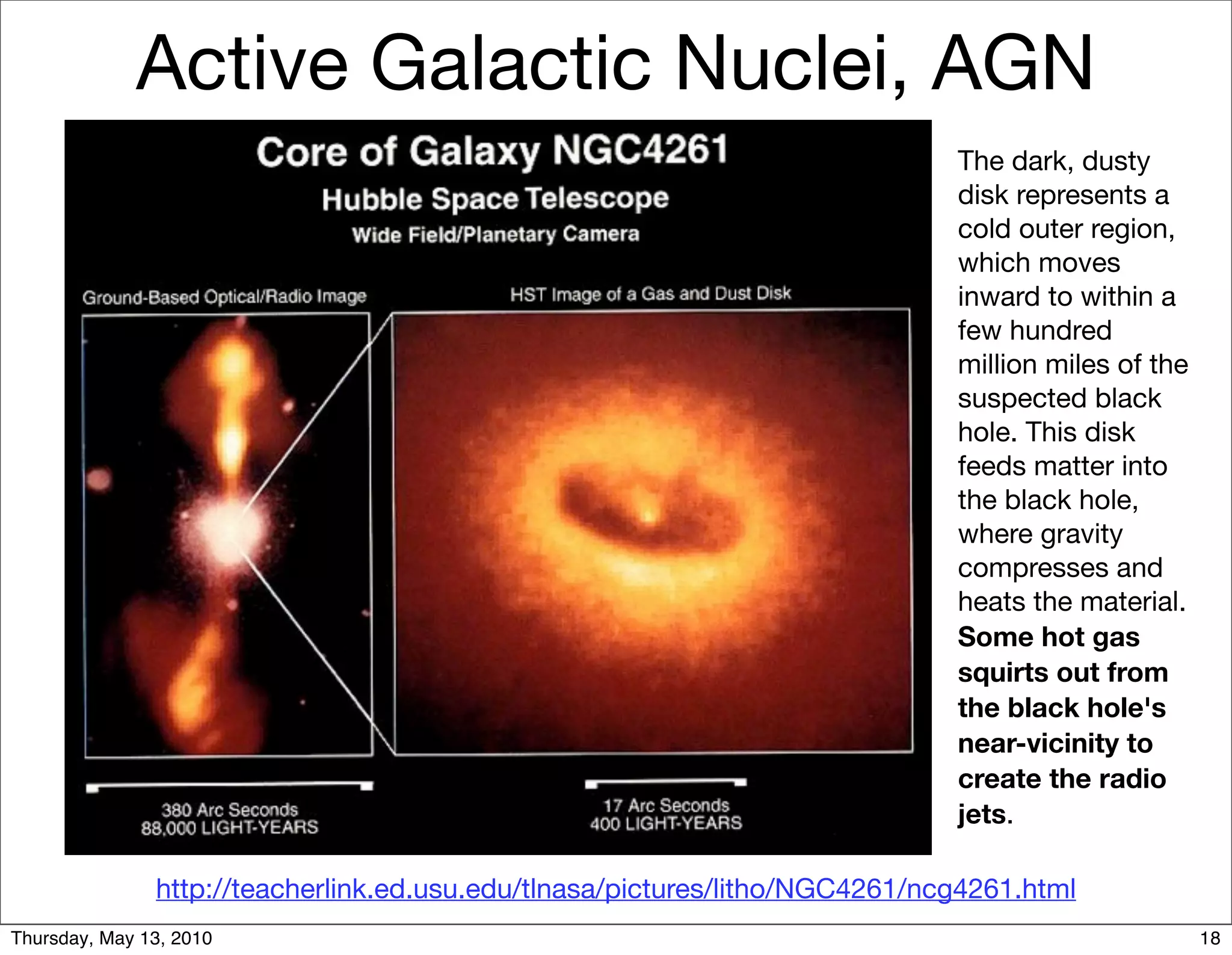 Active Galactic Nuclei, AGN
                                                                             The dark, dusty
                                                                             disk represents a
                                                                             cold outer region,
                                                                             which moves
                                                                             inward to within a
                                                                             few hundred
                                                                             million miles of the
                                                                             suspected black
                                                                             hole. This disk
                                                                             feeds matter into
                                                                             the black hole,
                                                                             where gravity
                                                                             compresses and
                                                                             heats the material.
                                                                             Some hot gas
                                                                             squirts out from
                                                                             the black hole's
                                                                             near-vicinity to
                                                                             create the radio
                                                                             jets.

               http://teacherlink.ed.usu.edu/tlnasa/pictures/litho/NGC4261/ncg4261.html
Thursday, May 13, 2010                                                                              18
 