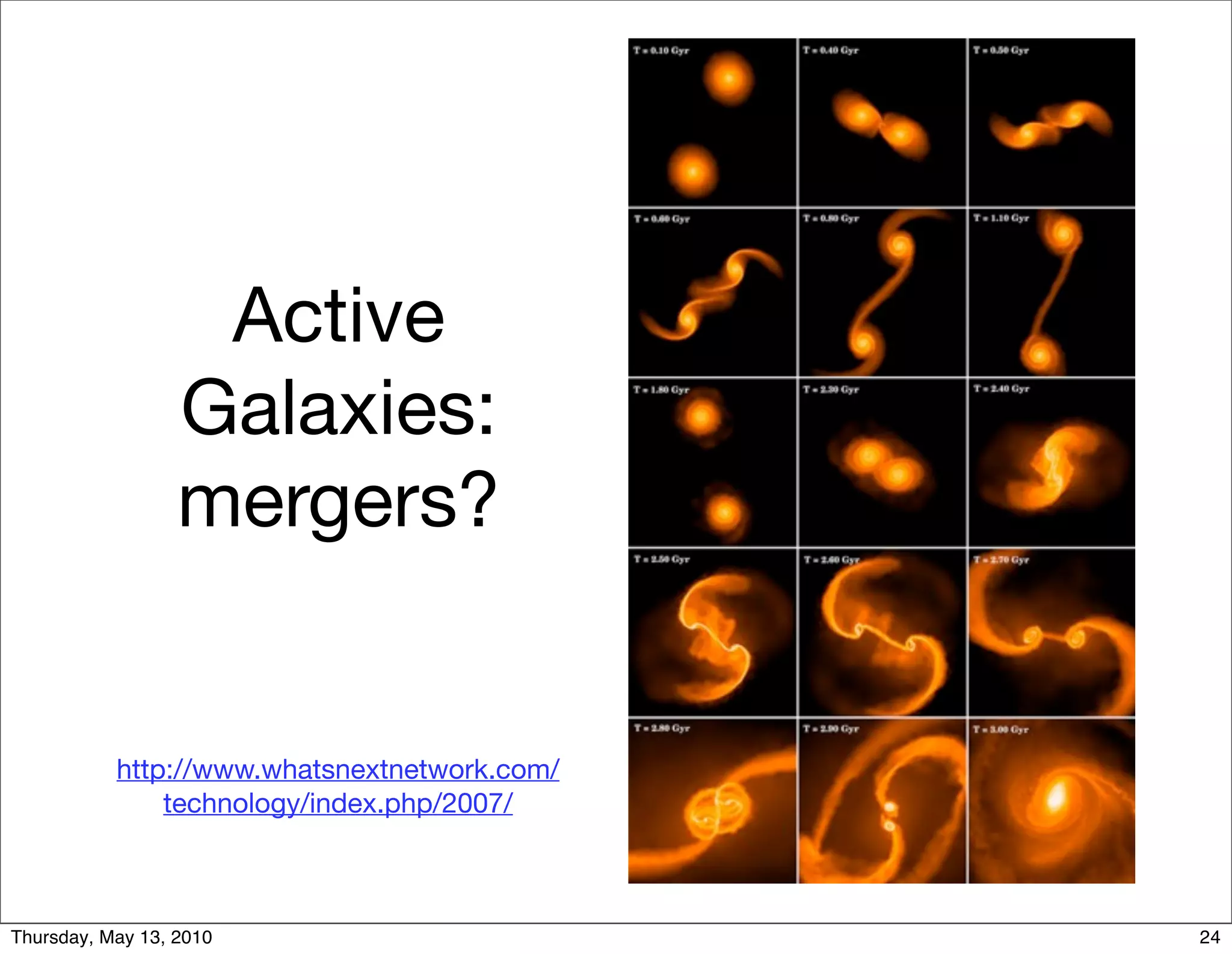 Active
                  Galaxies:
                  mergers?


           http://www.whatsnextnetwork.com/
               technology/index.php/2007/



Thursday, May 13, 2010                        24
 
