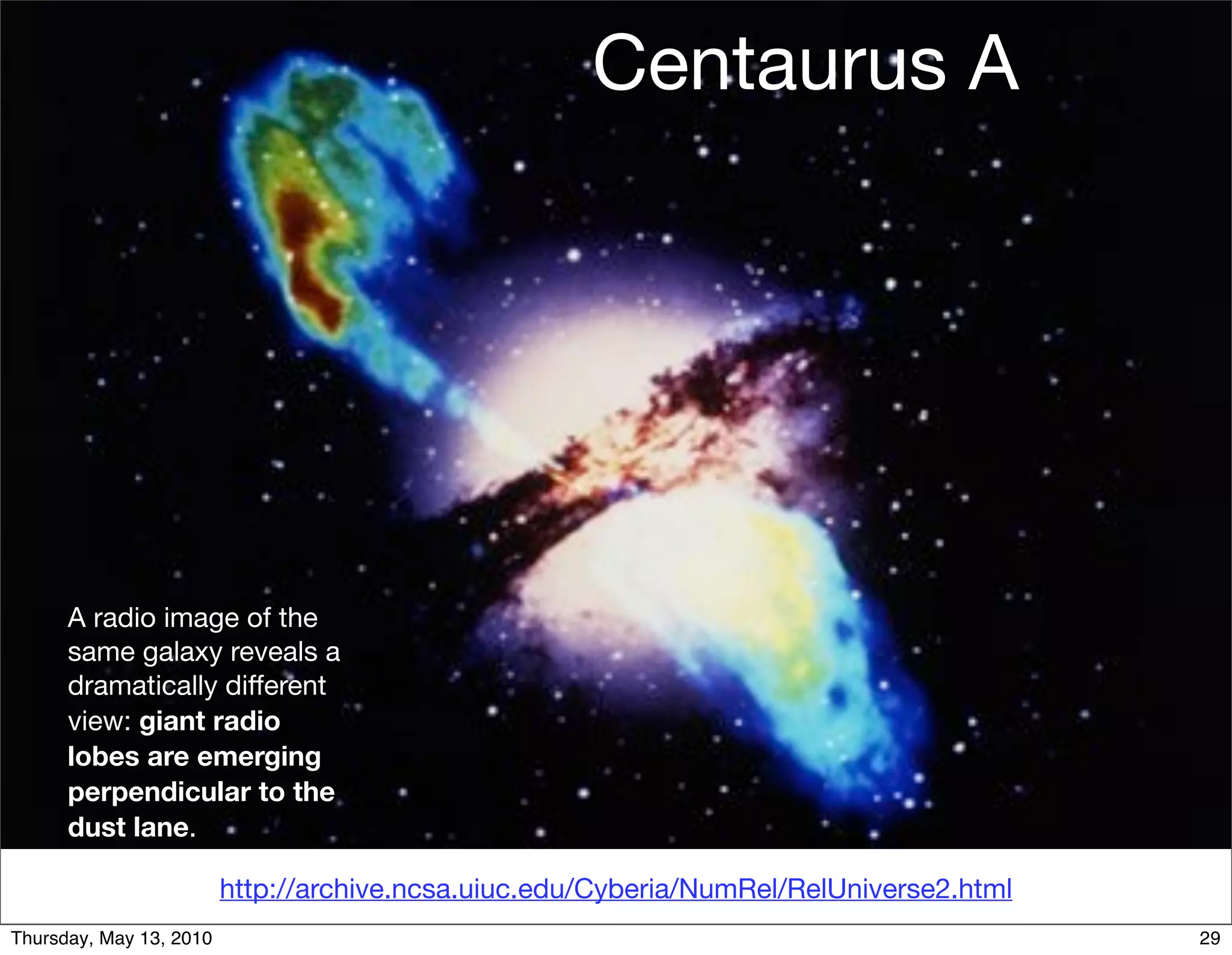 Centaurus A




      A radio image of the
      same galaxy reveals a
      dramatically different
      view: giant radio
      lobes are emerging
      perpendicular to the
      dust lane.

                         http://archive.ncsa.uiuc.edu/Cyberia/NumRel/RelUniverse2.html
Thursday, May 13, 2010                                                                   29
 