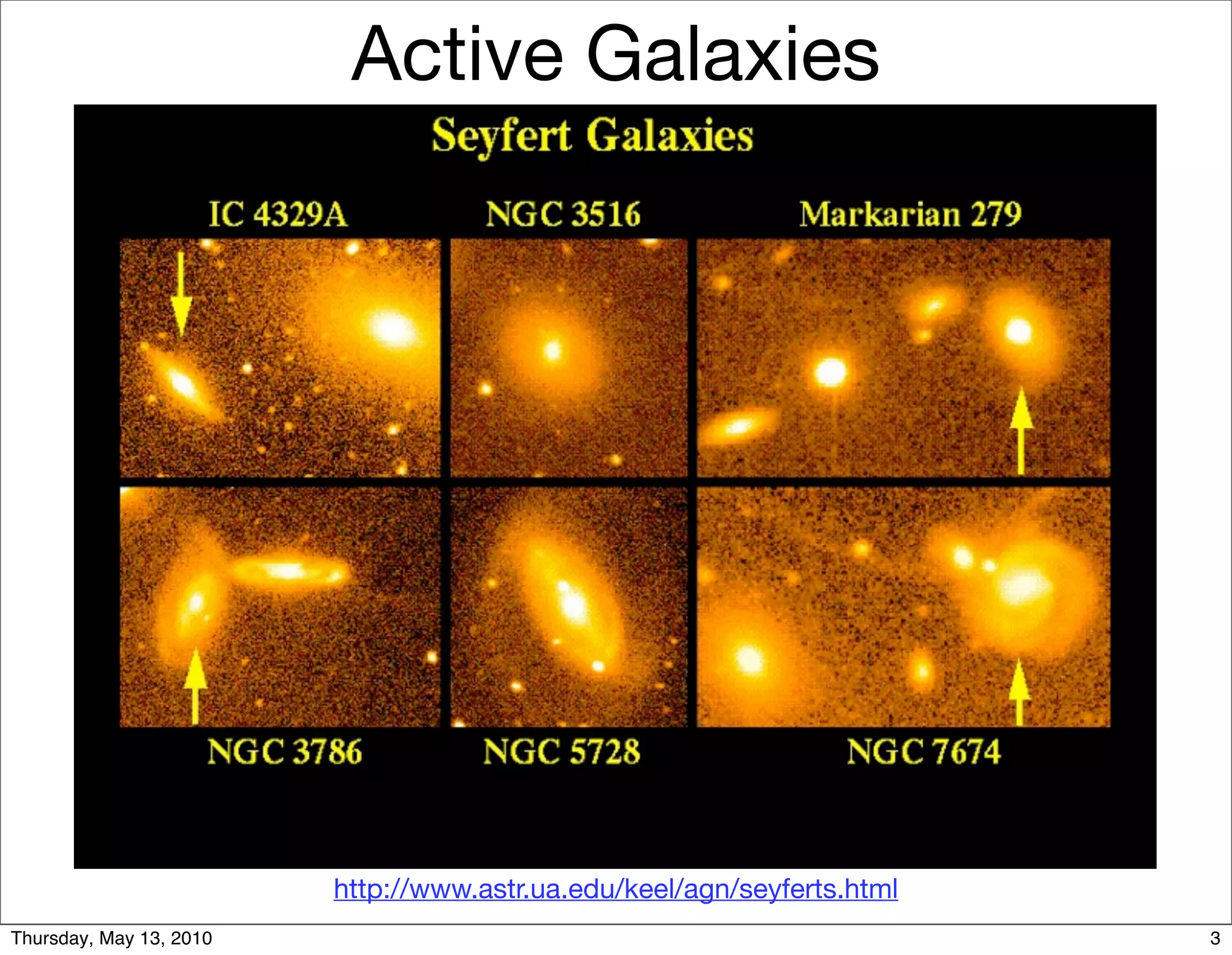 Active Galaxies




                         http://www.astr.ua.edu/keel/agn/seyferts.html
Thursday, May 13, 2010                                                   3
 