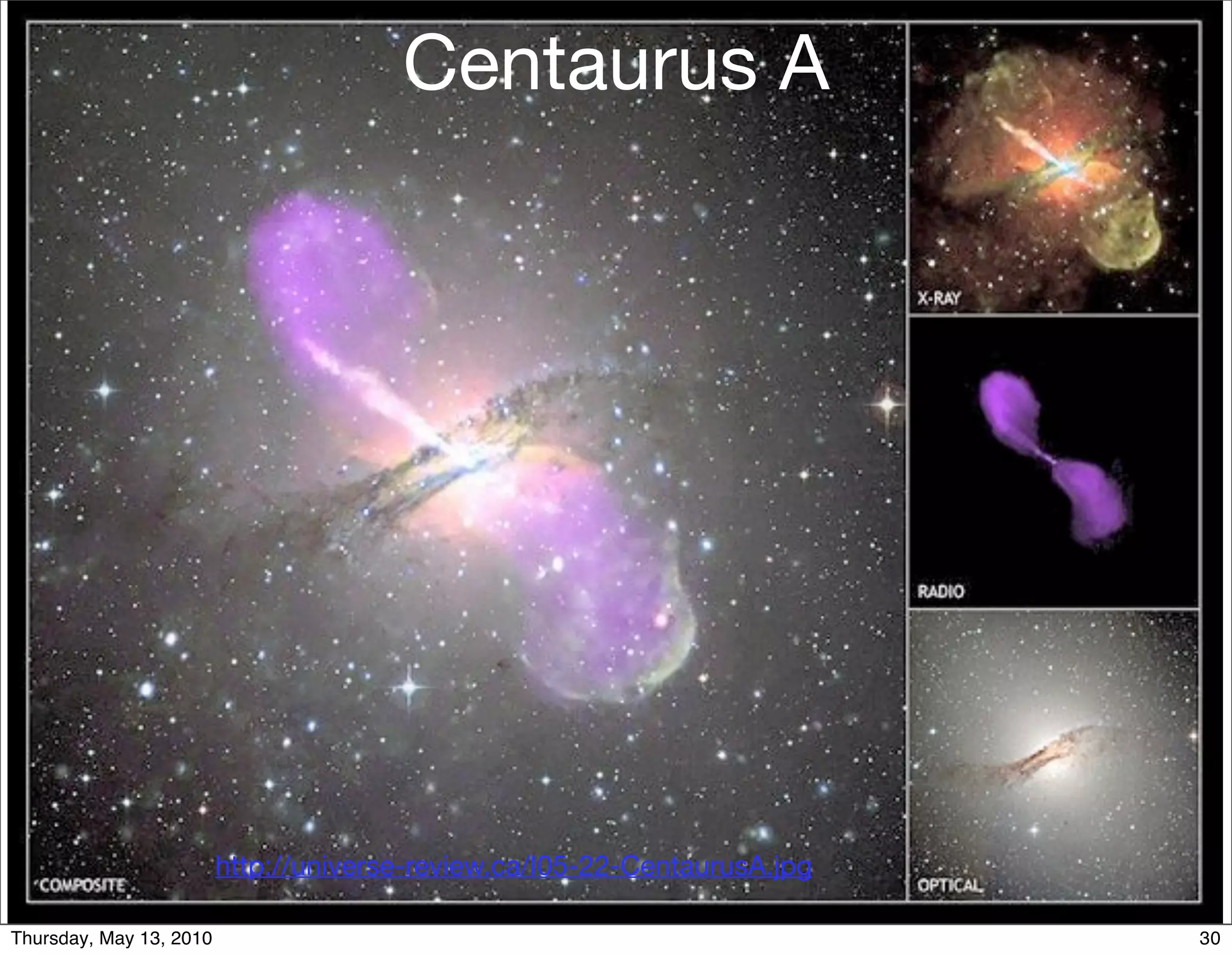 Centaurus A




                         http://universe-review.ca/I05-22-CentaurusA.jpg

Thursday, May 13, 2010                                                     30
 