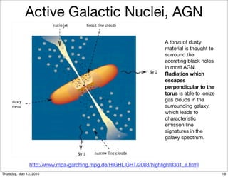 Active Galactic Nuclei, AGN
                                                                    A torus of dusty
                                                                    material is thought to
                                                                    surround the
                                                                    accreting black holes
                                                                    in most AGN.
                                                                    Radiation which
                                                                    escapes
                                                                    perpendicular to the
                                                                    torus is able to ionize
                                                                    gas clouds in the
                                                                    surrounding galaxy,
                                                                    which leads to
                                                                    characteristic
                                                                    emisson line
                                                                    signatures in the
                                                                    galaxy spectrum.




                http://www.mpa-garching.mpg.de/HIGHLIGHT/2003/highlight0301_e.html
Thursday, May 13, 2010                                                                        19
 