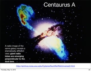 Centaurus A




      A radio image of the
      same galaxy reveals a
      dramatically different
      view: giant radio
      lobes are emerging
      perpendicular to the
      dust lane.

                         http://archive.ncsa.uiuc.edu/Cyberia/NumRel/RelUniverse2.html
Thursday, May 13, 2010                                                                   29
 