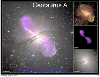 Centaurus A




                         http://universe-review.ca/I05-22-CentaurusA.jpg

Thursday, May 13, 2010                                                     30
 