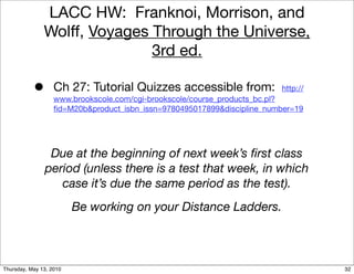 LACC HW: Franknoi, Morrison, and
               Wolff, Voyages Through the Universe,
                              3rd ed.

           •       Ch 27: Tutorial Quizzes accessible from:              http://
                   www.brookscole.com/cgi-brookscole/course_products_bc.pl?
                   ﬁd=M20b&product_isbn_issn=9780495017899&discipline_number=19




                Due at the beginning of next week’s ﬁrst class
               period (unless there is a test that week, in which
                  case it’s due the same period as the test).
                         Be working on your Distance Ladders.



Thursday, May 13, 2010                                                             32
 