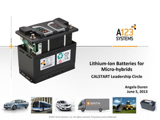 ©2013 A123 Systems, LLC . All rights reserved. Proprietary and confidential.©2013 A123 Systems, LLC. All rights reserved. Proprietary and confidential.
Angela Duren
June 5, 2013
Lithium-Ion Batteries for
Micro-hybrids
-
CALSTART Leadership Circle
 