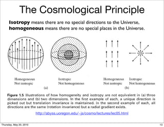 A1 23 The Universe | PDF