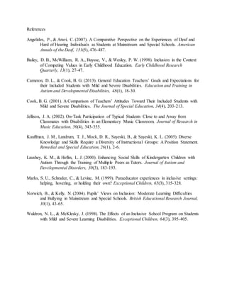 References
Angelides, P., & Aravi, C. (2007). A Comparative Perspective on the Experiences of Deaf and
Hard of Hearing Individuals as Students at Mainstream and Special Schools. American
Annals of the Deaf, 151(5), 476-487.
Bailey, D. B., McWilliam, R. A., Buysse, V., & Wesley, P. W. (1998). Inclusion in the Context
of Competing Values in Early Childhood Education. Early Childhood Research
Quarterly, 13(1), 27-47.
Cameron, D. L., & Cook, B. G. (2013). General Education Teachers’ Goals and Expectations for
their Included Students with Mild and Severe Disabilities. Education and Training in
Autism and Developmental Disabilities, 48(1), 18-30.
Cook, B. G. (2001). A Comparison of Teachers’ Attitudes Toward Their Included Students with
Mild and Severe Disabilities. The Journal of Special Education, 34(4), 203-213.
Jellison, J. A. (2002). On-Task Participation of Typical Students Close to and Away from
Classmates with Disabilities in an Elementary Music Classroom. Journal of Research in
Music Education, 50(4), 343-355.
Kauffman, J. M., Landrum, T. J., Mock, D. R., Sayeski, B., & Sayeski, K. L. (2005). Diverse
Knowledge and Skills Require a Diversity of Instructional Groups: A Position Statement.
Remedial and Special Education, 26(1), 2-6.
Laushey, K. M., & Heflin, L. J. (2000). Enhancing Social Skills of Kindergarten Children with
Autism Through the Training of Multiple Peers as Tutors. Journal of Autism and
Developmental Disorders, 30(3), 183-193.
Marks, S. U., Schrader, C., & Levine, M. (1999). Paraeducator experiences in inclusive settings:
helping, hovering, or holding their own? Exceptional Children, 65(3), 315-328.
Norwich, B., & Kelly, N. (2004). Pupils’ Views on Inclusion: Moderate Learning Difficulties
and Bullying in Mainstream and Special Schools. British Educational Research Journal,
30(1), 43-65.
Waldron, N. L., & McKlesky, J. (1998). The Effects of an Inclusive School Program on Students
with Mild and Severe Learning Disabilities. Exceptional Children, 64(3), 395-405.
 