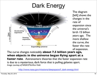 Dark Energy
                                                                   The diagram
                                                                   [left] shows the
                                                                   changes in the
                                                                   rate of
                                                                   expansion since
                                                                   the universe's
                                                                   birth 15 billion
                                                                   years ago. The
                                                                   more shallow
                                                                   the curve, the
                                                                   faster the rate
                                                                   of expansion.
        The curve changes noticeably about 7.5 billion years ago,
        when objects in the universe began ﬂying apart at a
        faster rate. Astronomers theorize that the faster expansion rate
        is due to a mysterious, dark force that is pulling galaxies apart.
        Image courtesy of NASA/STScI/Ann Feild.

                         http://www.nasa.gov/missions/deepspace/f_dark-energy.html
Thursday, May 20, 2010                                                                18
 
