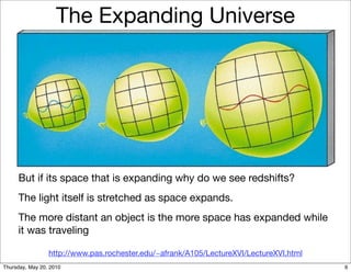 The Expanding Universe




     But if its space that is expanding why do we see redshifts?
     The light itself is stretched as space expands.
     The more distant an object is the more space has expanded while
     it was traveling

                 http://www.pas.rochester.edu/~afrank/A105/LectureXVI/LectureXVI.html
Thursday, May 20, 2010                                                                  6
 