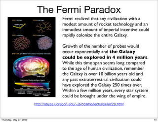 The Fermi Paradox
                                         Fermi realized that any civilization with a
                                         modest amount of rocket technology and an
                                         immodest amount of imperial incentive could
                                         rapidly colonize the entire Galaxy.

                                         Growth of the number of probes would
                                         occur exponentially and the Galaxy
                                         could be explored in 4 million years.
                                         While this time span seems long compared
                                         to the age of human civilization, remember
                                         the Galaxy is over 10 billion years old and
                                         any past extraterrestrial civilization could
                                         have explored the Galaxy 250 times over.
                                         Within a few million years, every star system
                                         could be brought under the wing of empire.
                         http://abyss.uoregon.edu/~js/cosmo/lectures/lec28.html



Thursday, May 27, 2010                                                                   14
 