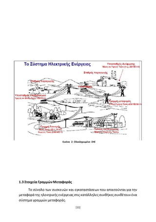 [11]
1.3 Στοιχεία Γραμμών Μεταφοράς
Το σύνολο των συσκευών και εγκαταστάσεων που απαιτούνται για την
μεταφορά της ηλεκτρικής ενέργειας στις κατάλληλες συνθήκες συνθέτουν ένα
σύστημα γραμμών μεταφοράς.
Εικόνα 2: Ολοκληρωμένο ΣΗΕ
 