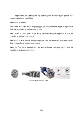 [50]
Στην παρούσα μελέτη για τις γραμμές του δικτύου έγινε χρήση των
παρακάτω τύπων καλωδίων:
3x95 mm2
ACSR ΜΤ
3x70 mm2
AL + 54,6 AAAC Στην γραμμή για τους καταναλωτές των σημείων 1
έως 8 και συνολικής απόστασης 345 m.
4x50 mm2
AL Στην γραμμή για τους καταναλωτές των σημείων 1 έως 14
συνολικής απόστασης 240 m.
3x70 mm2
AL + 54,6 AAAC Στην γραμμή για τους καταναλωτές των σημείων 15
έως 21 συνολικής απόστασης 240 m.
4x35 mm2
AL Στην γραμμή για τους καταναλωτές των σημείων 15 έως 27
συνολικής απόστασης 240 m.
Εικόνα 16: Τομή καλωδίου ACSR
 