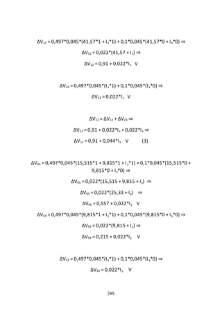 [60]
ΔV12 = 0,497*0,045*(41,57*1 + Ix*1) + 0,1*0,045*(41,57*0 + Ix*0) ⇒
ΔV12 = 0,022*(41,57 + Ix) ⇒
ΔV12 = 0,91 + 0,022*Ix V
ΔV23 = 0,497*0,045*(Ix*1) + 0,1*0,045*(Ix*0) ⇒
ΔV23 = 0,022*Ix V
ΔV13 = ΔV12 + ΔV23 ⇒
ΔV13 = 0,91 + 0,022*Ix + 0,022*Ix ⇒
ΔV13 = 0,91 + 0,044*Ix V (3)
ΔV05 = 0,497*0,045*(15,515*1 + 9,815*1 + Iy*1) + 0,1*0,045*(15,515*0 +
9,815*0 + Iy*0) ⇒
ΔV05 = 0,022*(15,515 + 9,815 + Iy) ⇒
ΔV05 = 0,022*(25,33 + Iy) ⇒
ΔV05 = 0,557 + 0,022*Iy V
ΔV54 = 0,497*0,045*(9,815*1 + Iy*1) + 0,1*0,045*(9,815*0 + Iy*0) ⇒
ΔV54 = 0,022*(9,815 + Iy) ⇒
ΔV54 = 0,215 + 0,022*Iy V
ΔV43 = 0,497*0,045*(Iy*1) + 0,1*0,045*(Iy*0) ⇒
ΔV43 = 0,022*Iy V
 