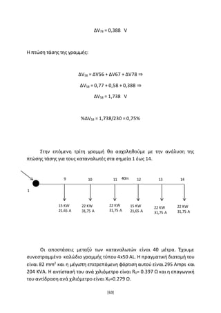 [63]
ΔV78 = 0,388 V
Η πτώση τάσης της γραμμής:
ΔV58 = ΔV56 + ΔV67 + ΔV78 ⇒
ΔV58 = 0,77 + 0,58 + 0,388 ⇒
ΔV58 = 1,738 V
%ΔV58 = 1,738/230 = 0,75%
Στην επόμενη τρίτη γραμμή θα ασχοληθούμε με την ανάλυση της
πτώσης τάσης για τους καταναλωτές στα σημεία 1 έως 14.
Οι αποστάσεις μεταξύ των καταναλωτών είναι 40 μέτρα. Έχουμε
συνεστραμμένο καλώδιο γραμμής τύπου 4x50 AL. Η πραγματική διατομή του
είναι 82 mm2
και η μέγιστη επιτρεπόμενη φόρτιση αυτού είναι 295 Amps και
204 KVA. Η αντίστασή του ανά χιλιόμετρο είναι R0= 0.397 Ω και η επαγωγική
του αντίδραση ανά χιλιόμετρο είναι X0=0.279 Ω.
40m
1
9 10 11 12 13 14
15 KW
21,65 A
22 KW
31,75 A
22 KW
31,75 A
22 KW
31,75 A
22 KW
31,75 A
15 KW
21,65 A
 