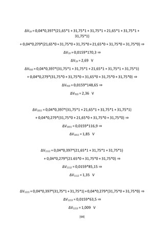 [64]
ΔV19 = 0,04*0,397*(21,65*1 + 31,75*1 + 31,75*1 + 21,65*1 + 31,75*1 +
31,75*1)
+ 0,04*0,279*(21,65*0 +31,75*0 +31,75*0 +21,65*0 + 31,75*0 + 31,75*0) ⇒
ΔV19 = 0,0159*170,3 ⇒
ΔV19 = 2,69 V
ΔV910 = 0,04*0,397*(31,75*1 + 31,75*1 + 21,65*1 + 31,75*1 + 31,75*1)
+ 0,04*0,279*(31,75*0 + 31,75*0 + 31,65*0 + 31,75*0 + 31,75*0) ⇒
ΔV910 = 0,0159*148,65 ⇒
ΔV910 = 2,36 V
ΔV1011 = 0,04*0,397*(31,75*1 + 21,65*1 + 31,75*1 + 31,75*1)
+ 0,04*0,279*(31,75*0 + 21,65*0 + 31,75*0 + 31,75*0) ⇒
ΔV1011 = 0,0159*116,9 ⇒
ΔV1011 = 1,85 V
ΔV1112 = 0,04*0,397*(21,65*1 + 31,75*1 + 31,75*1)
+ 0,04*0,279*(21.65*0 + 31,75*0 + 31,75*0) ⇒
ΔV1112 = 0,0159*85,15 ⇒
ΔV1112 = 1,35 V
ΔV1213 = 0,04*0,397*(31,75*1 +31,75*1) +0,04*0,279*(31,75*0 + 31,75*0) ⇒
ΔV1213 = 0,0159*63,5 ⇒
ΔV1213 = 1,009 V
 