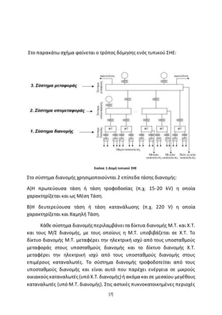 [7]
Στο παρακάτω σχήµα ϕαίνεται ο τρόπος δόµησης ενός τυπικού ΣΗΕ:
Εικόνα 1:Δομή τυπικού ΣΗΕ
Στο σύστηµα διανοµής χρησιµοποιούνται 2 επίπεδα τάσης διανοµής:
Α)Η πρωτεύουσα τάση ή τάση τροφοδοσίας (π.χ. 15-20 kV) η οποία
χαρακτηρίζεται και ως Μέση Τάση.
Β)Η δευτερεύουσα τάση ή τάση κατανάλωσης (π.χ. 220 V) η οποία
χαρακτηρίζεται και Χαµηλή Τάση.
Κάθε σύστηµα διανοµής περιλαµβάνειτα δίκτυα διανοµής Μ.Τ. και Χ.Τ.
και τους Μ/Σ διανοµής, µε τους οποίους η Μ.Τ. υποβιβάζεται σε Χ.Τ. Το
δίκτυο διανοµής Μ.Τ. µεταφέρει την ηλεκτρική ισχύ από τους υποσταθµούς
µεταφοράς στους υποσταθµούς διανοµής και το δίκτυο διανοµής Χ.Τ.
µεταφέρει την ηλεκτρική ισχύ από τους υποσταθµούς διανοµής στους
επιμέρους καταναλωτές. Το σύστηµα διανοµής τροφοδοτείται από τους
υποσταθµούς διανοµής και είναι αυτό που παρέχει ενέργεια σε µικρούς
οικιακούς καταναλωτές (υπό Χ.Τ. διανοµής) ή ακόμα και σε µεσαίου µεγέθους
καταναλωτές (υπό Μ.Τ. διανοµής). Στις αστικές πυκνοκατοικηµένες περιοχές
 