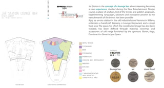 jar station lounge bar
RETAIL’s concept
2013 / milano / graduate architect
Jar Station is the concept of a lounge bar where steaming becomes
a new experience, studied during the New Entertainment Design
course as place of analysis, test of the trends and public’s proposals.
Experimenting languages, solutions and innovative answers to the
new demands of the trends has been possible .
Agip ex service station in the old industrial zone Varesina in Milano,
entertains a handicraft brewery, a Lounge Restaurant and a street
food area. The space, for which the coordinated image has also been
realized, has been defined through material, coverings and
accessories of tall range furnished by the sponsors Florim, Vega,
Dornbracht e Simas Acqua Space.
BREWERY
KITCHEN
LOUNGE BAR - RESTAURANT
STREET FOOD AREA
WC
COOKAWAY
MENU’ ROOM
BEER
COOK&STAY
APERIROOM
CHANGING ROOMS
AND SERVICES
street foodwc
Florim-Floorgres
Natural
strutturato squad.
Shadow
60x60 cm
Florim-Rex
Le essenze di rex
naturale zebrano
15x120 cm
Florim-Cerim
Bèton
gris naturale sfalsato
21x32 cm
Florim-Floorgres
Architect
bocciardato squad.
Mineral
60x120 cm
Florim-Floorgres
Architect
bocciardato squad.
Punice
20x60 cm
Florim-Floorgres
Natural
strutturato squad.
Shadow
60x60 cm
lounge bar
MATERIALI
FLOOR PLAN FUNCTIONS'S DISTRIBUTION
MATERIALS
jar station lounge bar
RETAIL’s concept
2013 / milano / graduate architect
 