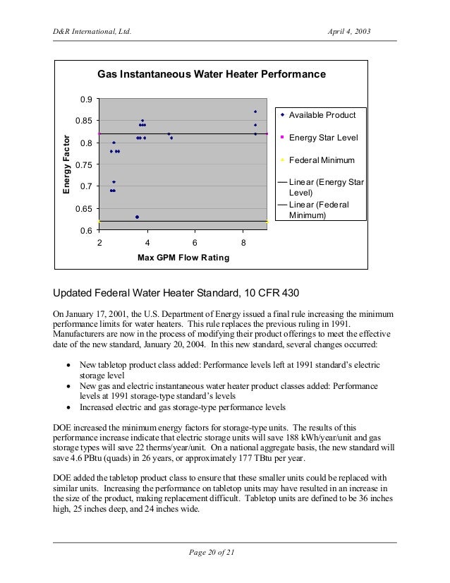 water heater research paper