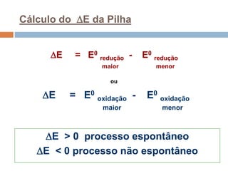 Cálculo do E da Pilha
E = E0
redução - E0
redução
maior menor
E = E0
oxidação - E0
oxidação
maior menor
ou
E > 0 processo espontâneo
E < 0 processo não espontâneo
 