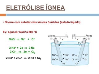 ELETRÓLISE ÍGNEA
• Ocorre com substâncias iônicas fundidas (estado líquido)
Ex: aquecer NaCl a 800 ºC
NaCl  Na+ + Cl-
2 Cl-  2e + Cl2
2 Na+ + 2e  2 Na
2 Na+ + 2 Cl-  2 Na + Cl2
 