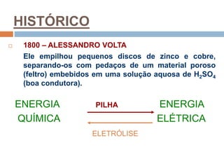 HISTÓRICO
 1800 – ALESSANDRO VOLTA
Ele empilhou pequenos discos de zinco e cobre,
separando-os com pedaços de um material poroso
(feltro) embebidos em uma solução aquosa de H2SO4
(boa condutora).
ENERGIA PILHA ENERGIA
QUÍMICA ELÉTRICA
ELETRÓLISE
 