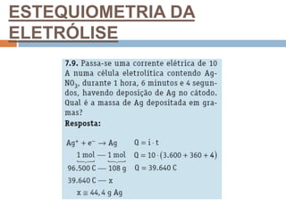 ESTEQUIOMETRIA DA
ELETRÓLISE
 