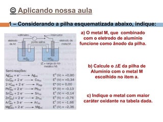  Aplicando nossa aula
1 – Considerando a pilha esquematizada abaixo, indique:
a) O metal M, que combinado
com o eletrodo de alumínio
funcione como ânodo da pilha.
b) Calcule o E da pilha de
Alumínio com o metal M
escolhido no item a.
c) Indique o metal com maior
caráter oxidante na tabela dada.
 