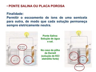 • PONTE SALINA OU PLACA POROSA
Finalidade:
Permitir o escoamento de íons de uma semicela
para outra, de modo que cada solução permaneça
sempre eletricamente neutra.
Ponte Salina:
Solução de água
e sal.
No caso da pilha
de Daniell
(solução de KCl
eletrólito forte)
 