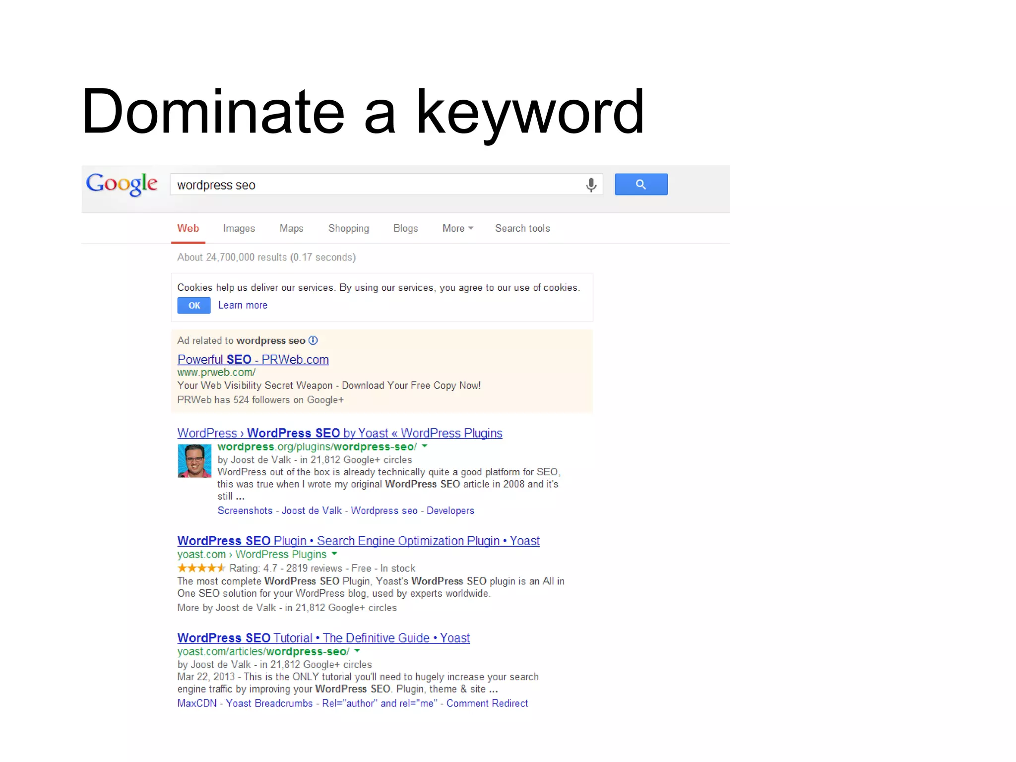 Dominate a keyword
 