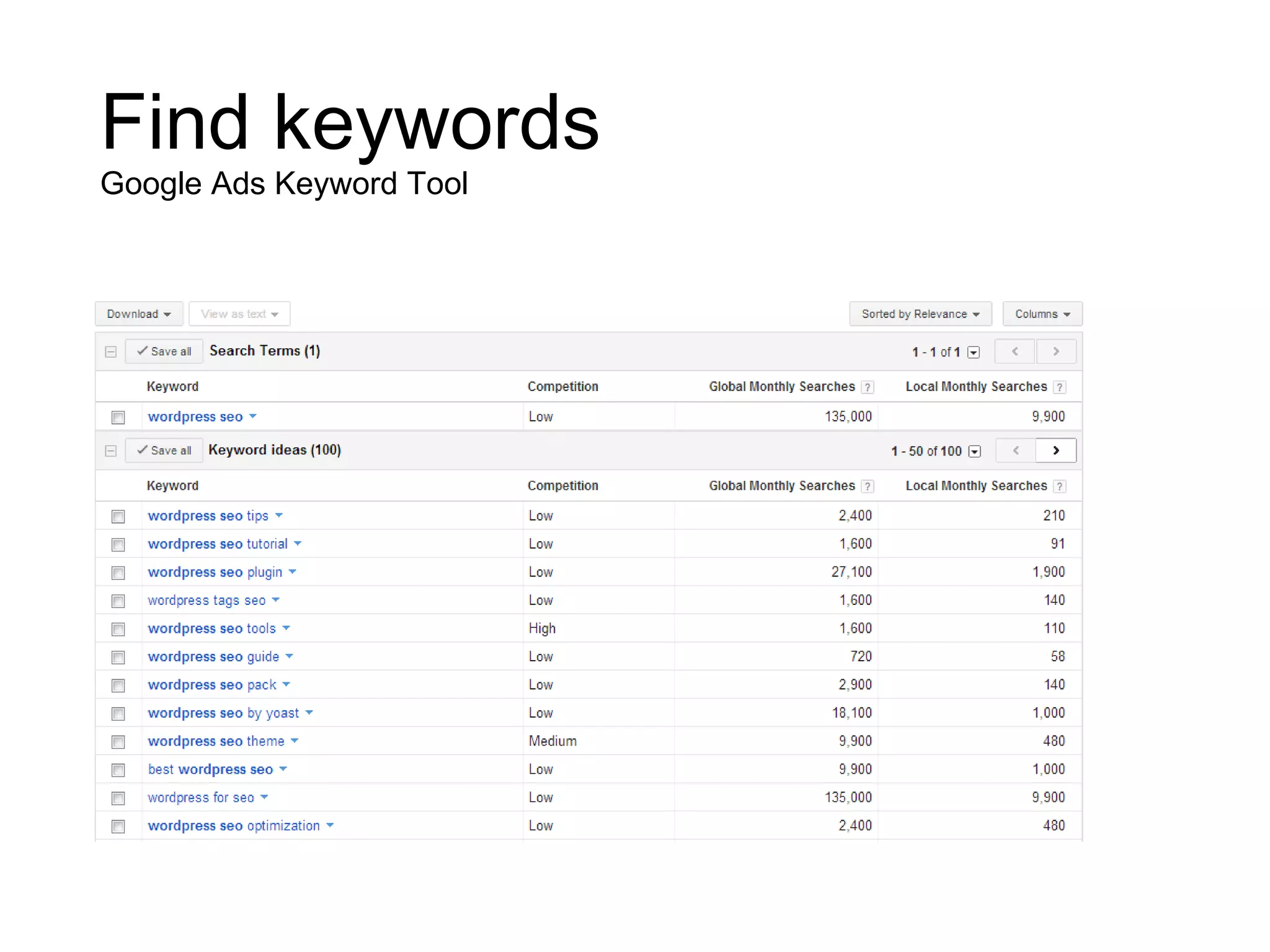 Find keywords
Google Ads Keyword Tool
 