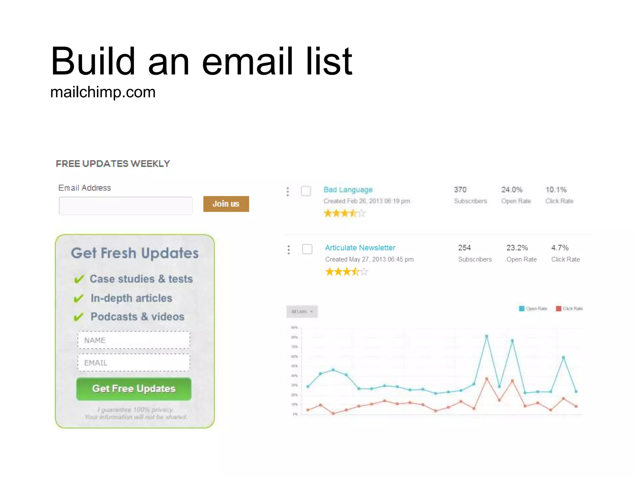 Build an email list
mailchimp.com
 