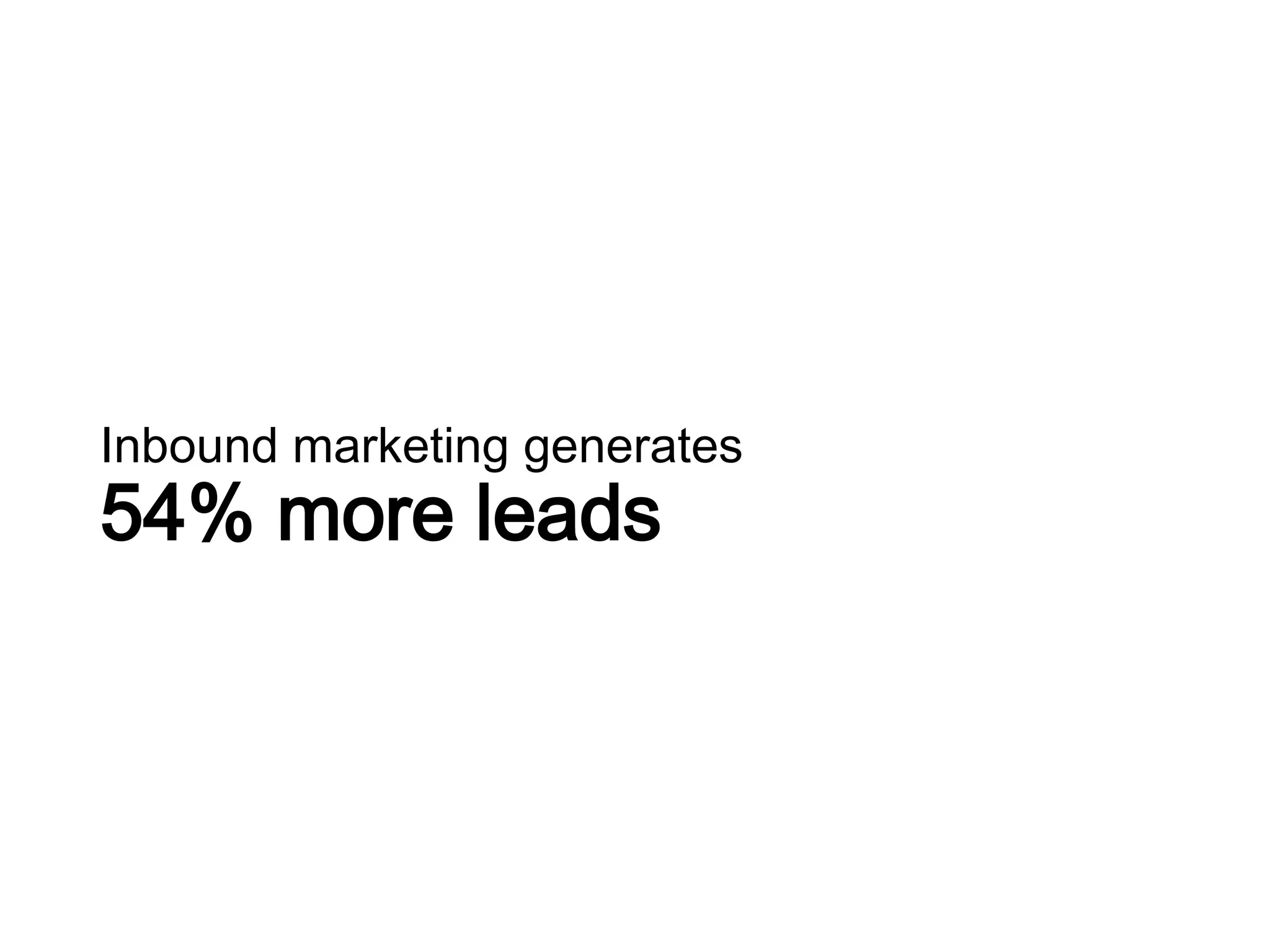 Inbound marketing generates
54% more leads
 