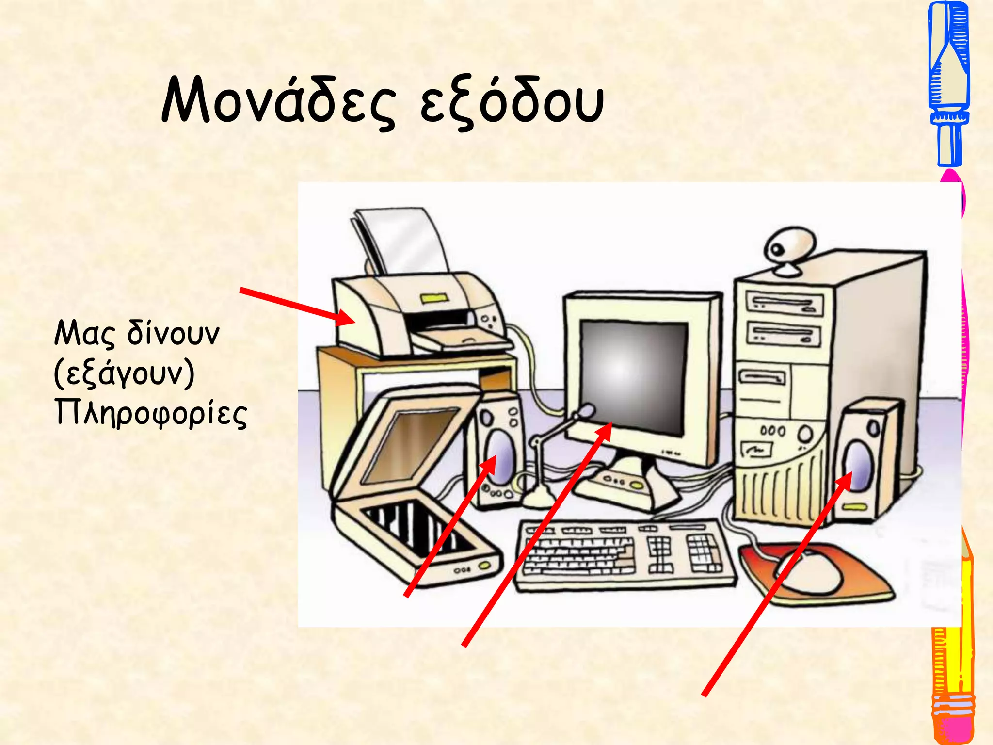 Μονάδες εξόδου
Mας δίνουν
(εξάγουν)
Πληροφορίες
 