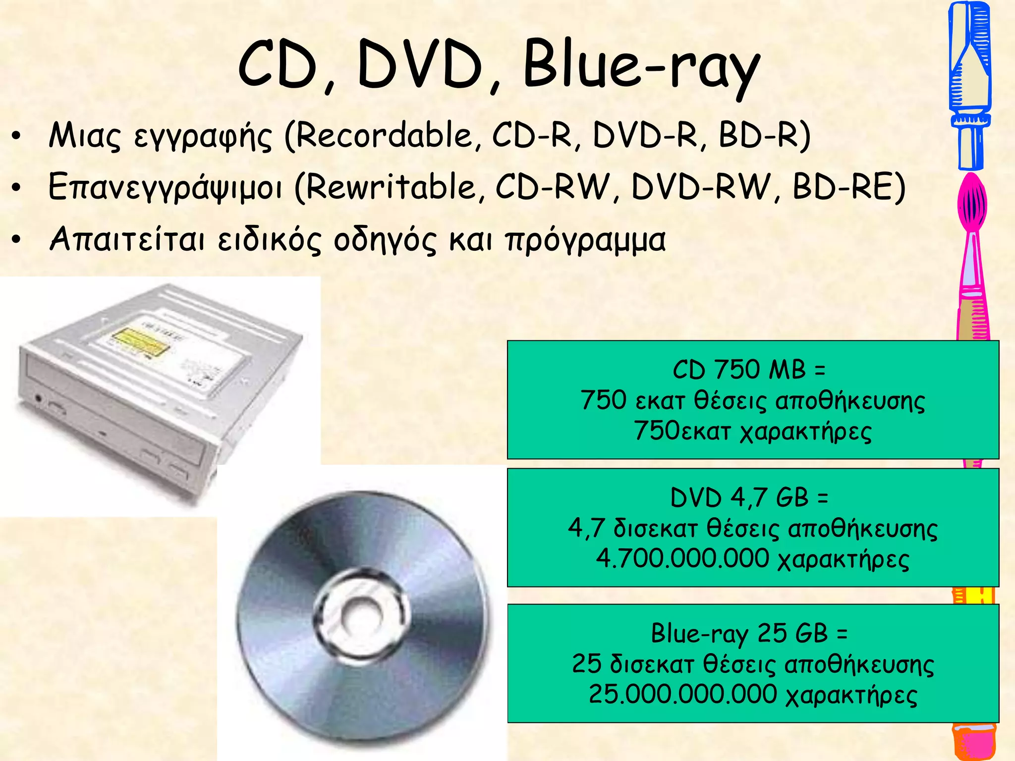 CD, DVD, Blue-ray
• Μιας εγγραφής (Recordable, CD-R, DVD-R, BD-R)
• Επανεγγράψιμοι (Rewritable, CD-RW, DVD-RW, BD-RE)
• Απαιτείται ειδικός οδηγός και πρόγραμμα
CD 750 ΜΒ =
750 εκατ θέσεις αποθήκευσης
750εκατ χαρακτήρες
Blue-ray 25 GΒ =
25 δισεκατ θέσεις αποθήκευσης
25.000.000.000 χαρακτήρες
DVD 4,7 GΒ =
4,7 δισεκατ θέσεις αποθήκευσης
4.700.000.000 χαρακτήρες
 