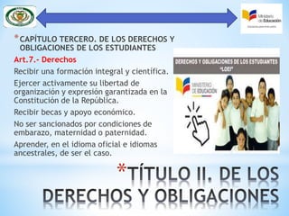 *
*CAPÍTULO TERCERO. DE LOS DERECHOS Y
OBLIGACIONES DE LOS ESTUDIANTES
Art.7.- Derechos
Recibir una formación integral y científica.
Ejercer activamente su libertad de
organización y expresión garantizada en la
Constitución de la República.
Recibir becas y apoyo económico.
No ser sancionados por condiciones de
embarazo, maternidad o paternidad.
Aprender, en el idioma oficial e idiomas
ancestrales, de ser el caso.
 