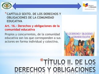 *
*CAPÍTULO SEXTO. DE LOS DERECHOS Y
OBLIGACIONES DE LA COMUNIDAD
EDUCATIVA
Art. 16.- Derechos y obligaciones de la
comunidad educativa
Propios y concurrentes, de la comunidad
educativa son los que corresponden a sus
actores en forma individual y colectiva.
 