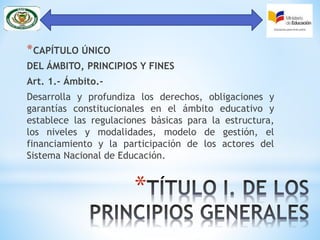 *
*CAPÍTULO ÚNICO
DEL ÁMBITO, PRINCIPIOS Y FINES
Art. 1.- Ámbito.-
Desarrolla y profundiza los derechos, obligaciones y
garantías constitucionales en el ámbito educativo y
establece las regulaciones básicas para la estructura,
los niveles y modalidades, modelo de gestión, el
financiamiento y la participación de los actores del
Sistema Nacional de Educación.
 