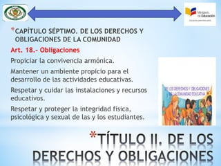 *
*CAPÍTULO SÉPTIMO. DE LOS DERECHOS Y
OBLIGACIONES DE LA COMUNIDAD
Art. 18.- Obligaciones
Propiciar la convivencia armónica.
Mantener un ambiente propicio para el
desarrollo de las actividades educativas.
Respetar y cuidar las instalaciones y recursos
educativos.
Respetar y proteger la integridad física,
psicológica y sexual de las y los estudiantes.
 