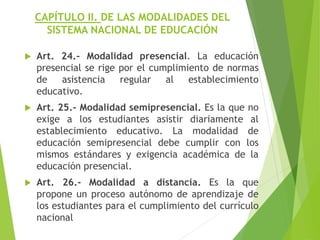 CAPÍTULO II. DE LAS MODALIDADES DEL
SISTEMA NACIONAL DE EDUCACIÓN
 Art. 24.- Modalidad presencial. La educación
presencial se rige por el cumplimiento de normas
de asistencia regular al establecimiento
educativo.
 Art. 25.- Modalidad semipresencial. Es la que no
exige a los estudiantes asistir diariamente al
establecimiento educativo. La modalidad de
educación semipresencial debe cumplir con los
mismos estándares y exigencia académica de la
educación presencial.
 Art. 26.- Modalidad a distancia. Es la que
propone un proceso autónomo de aprendizaje de
los estudiantes para el cumplimiento del currículo
nacional
 
